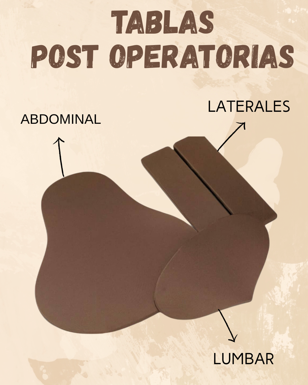 Tablas Post Quirurgicas